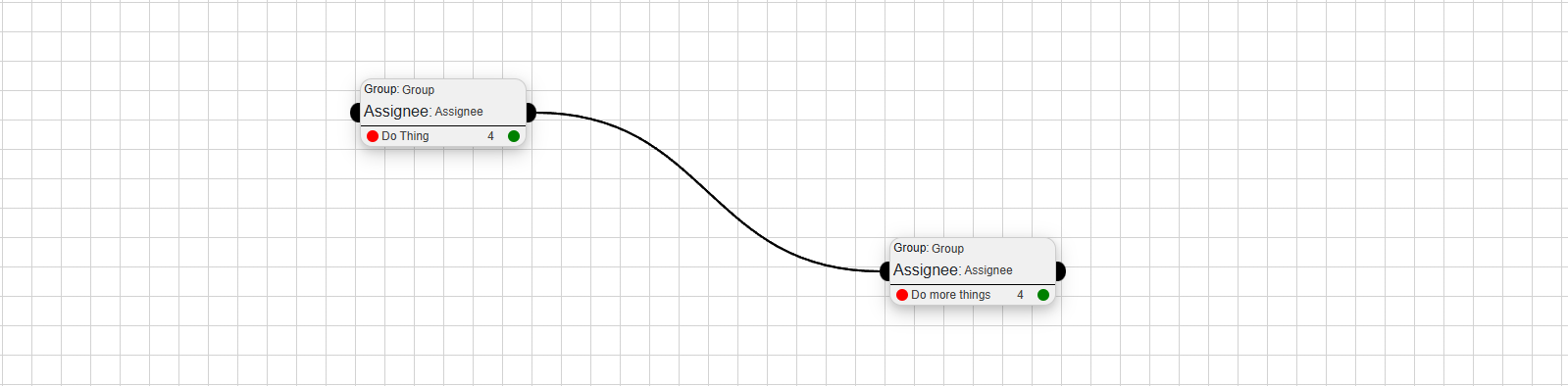 Nantree graph and timeline view